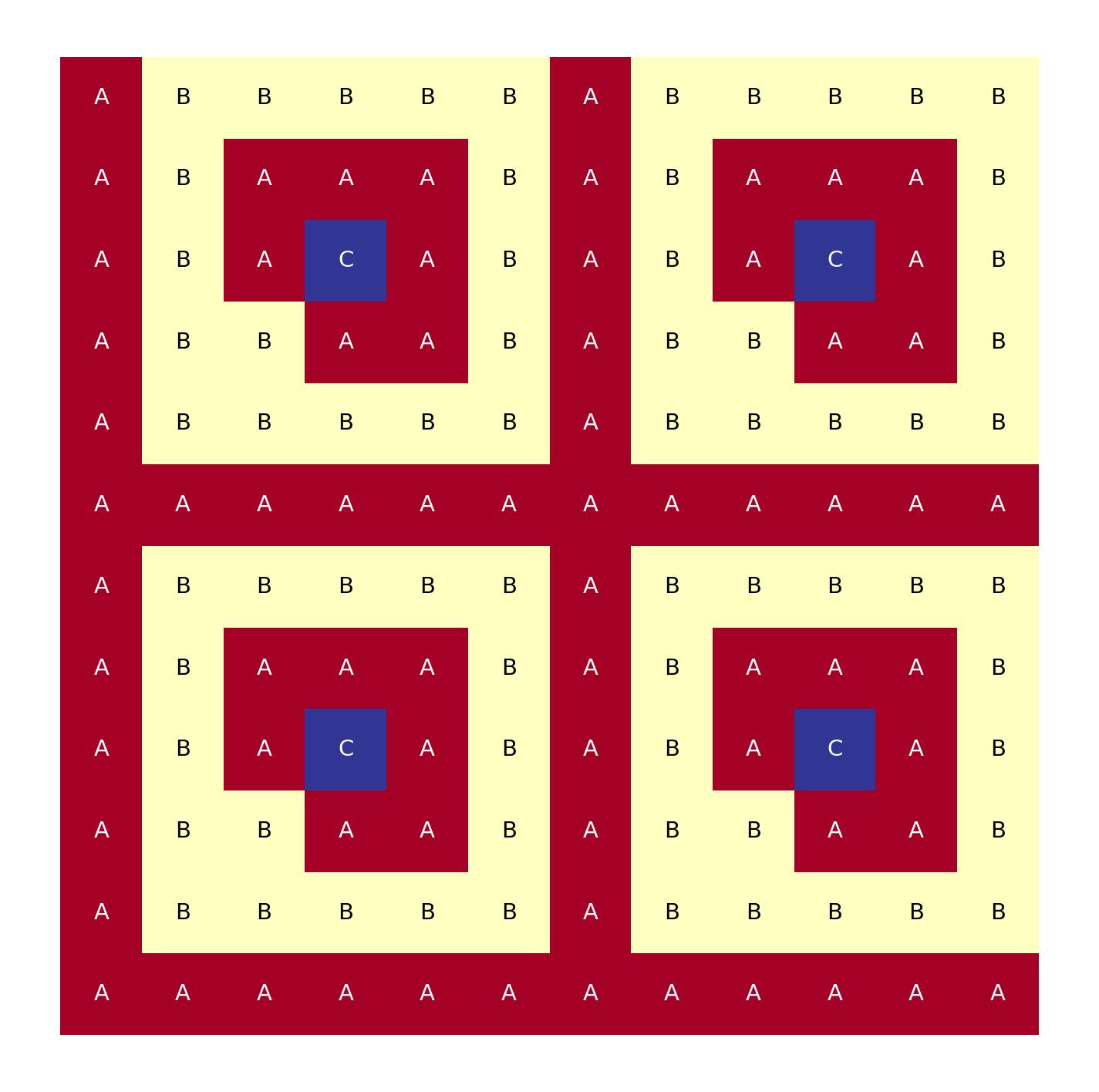 ../_images/lattice_map_full_cart_12x12.png