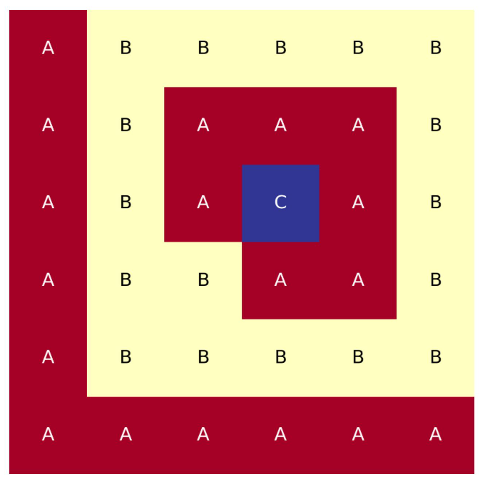 ../_images/lattice_map_full_cart_6x6.png