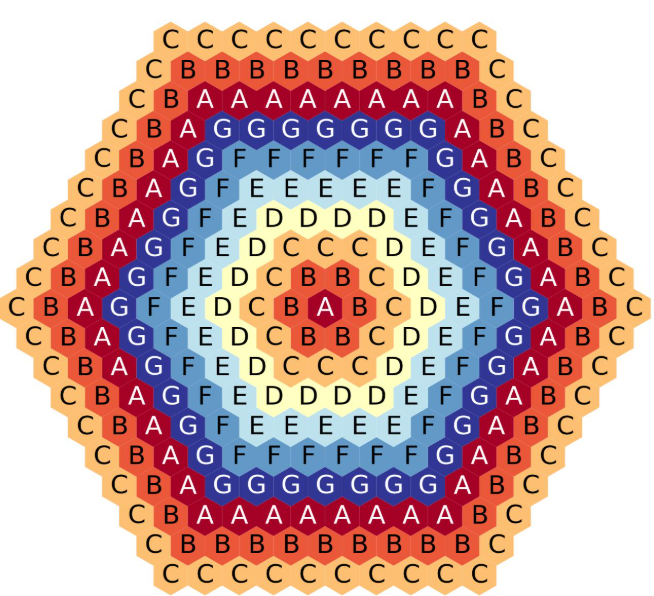 ../_images/lattice_map_full_hex_10ring_corners_up.png