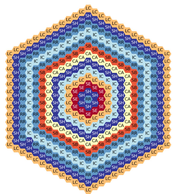 ../_images/lattice_map_full_hex_14ring_flats_up.png