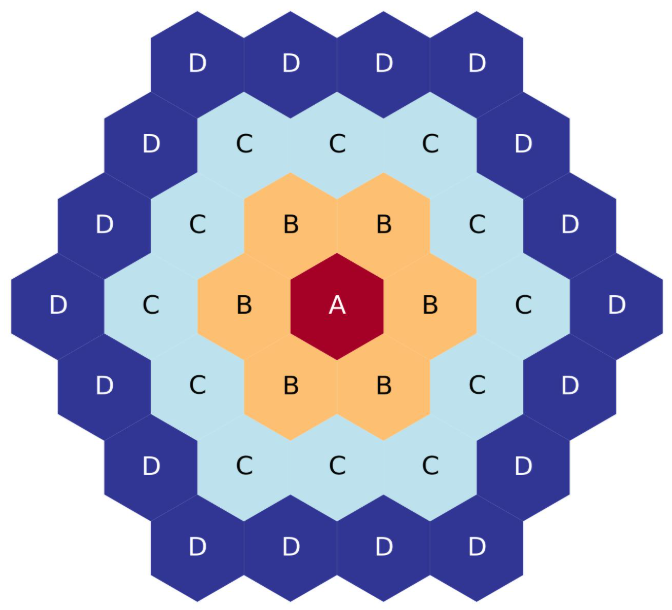 ../_images/lattice_map_full_hex_4ring_corners_up.png
