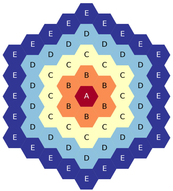../_images/lattice_map_full_hex_5ring_flats_up.png