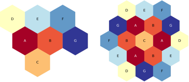 ../_images/lattice_map_three_ring_hex_corners_up.png
