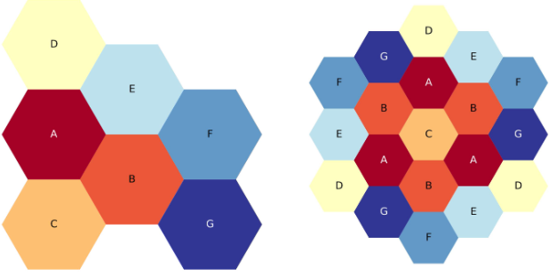 ../_images/lattice_map_three_ring_hex_flats_up.png