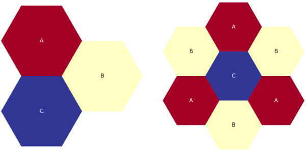 ../_images/lattice_map_two_ring_hex_flats_up.png