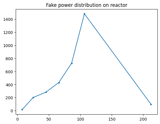 ../_images/tutorials_data_model_26_1.png