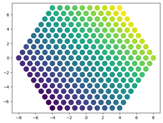 ../_images/tutorials_pin-rotations_13_1.png