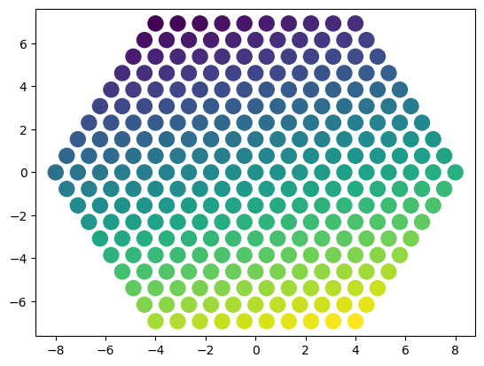 ../_images/tutorials_pin-rotations_32_1.png