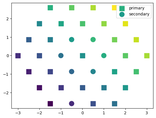 ../_images/tutorials_pin-rotations_45_1.png