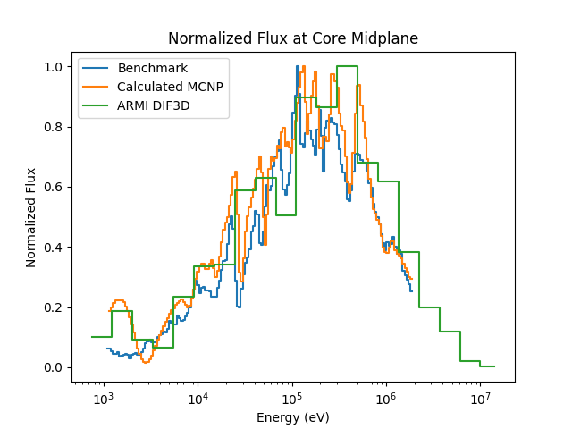 _images/midplane_flux.png