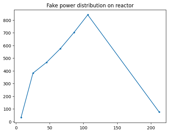 ../_images/tutorials_data_model_27_1.png