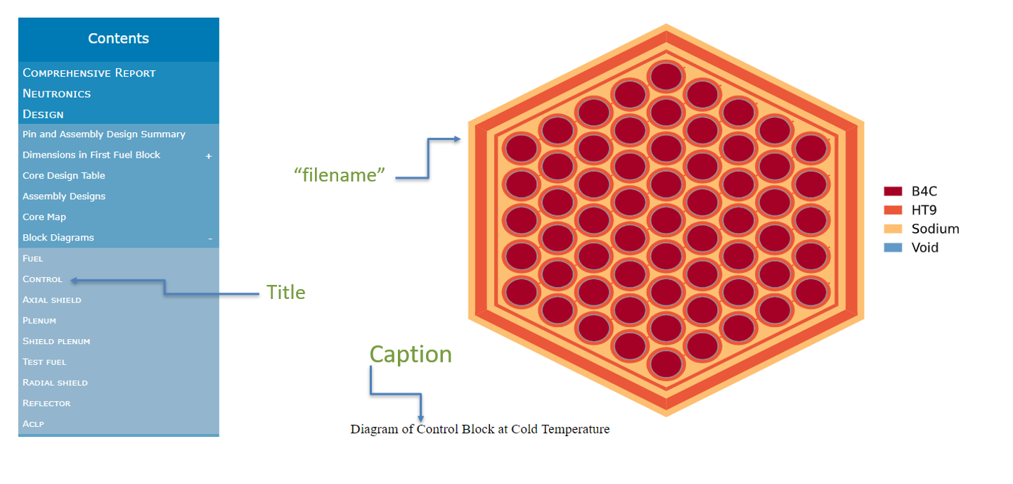 ../_images/blockDiagramExample.png