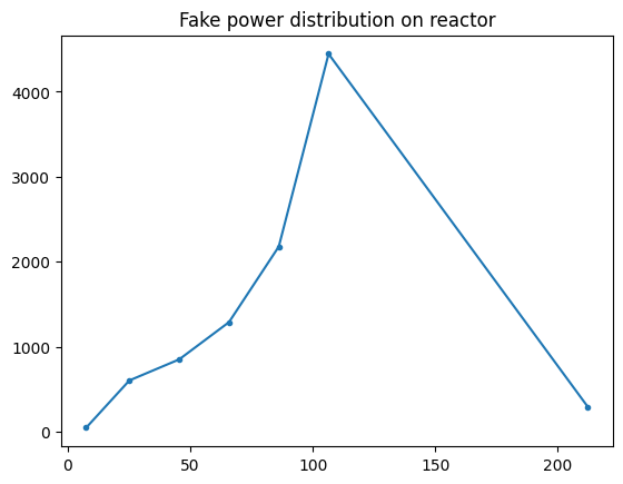 ../_images/tutorials_data_model_27_1.png