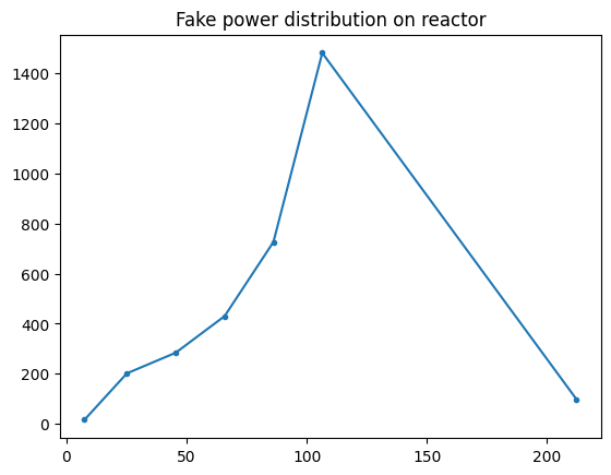 ../_images/tutorials_data_model_27_1.png