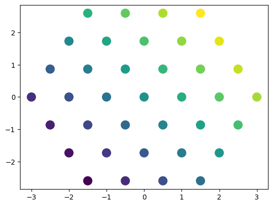 ../_images/tutorials_pin-rotations_39_1.png