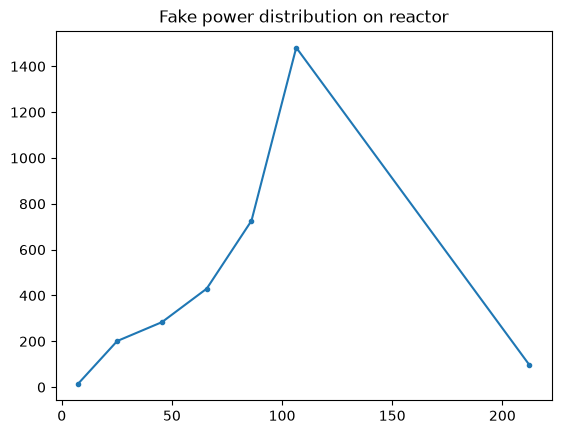 ../_images/tutorials_data_model_26_1.png