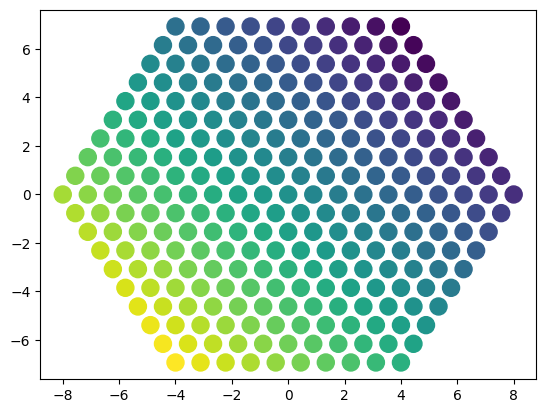 ../_images/tutorials_pin-rotations_29_1.png